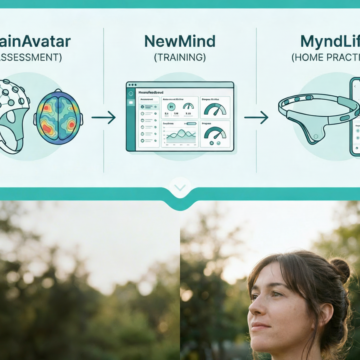 Neurofeedback equipment comparison showing BrainAvatar for QEEG assessment, NewMind for clinical training, and MyndLift for home neurofeedback in a connected practice workflow